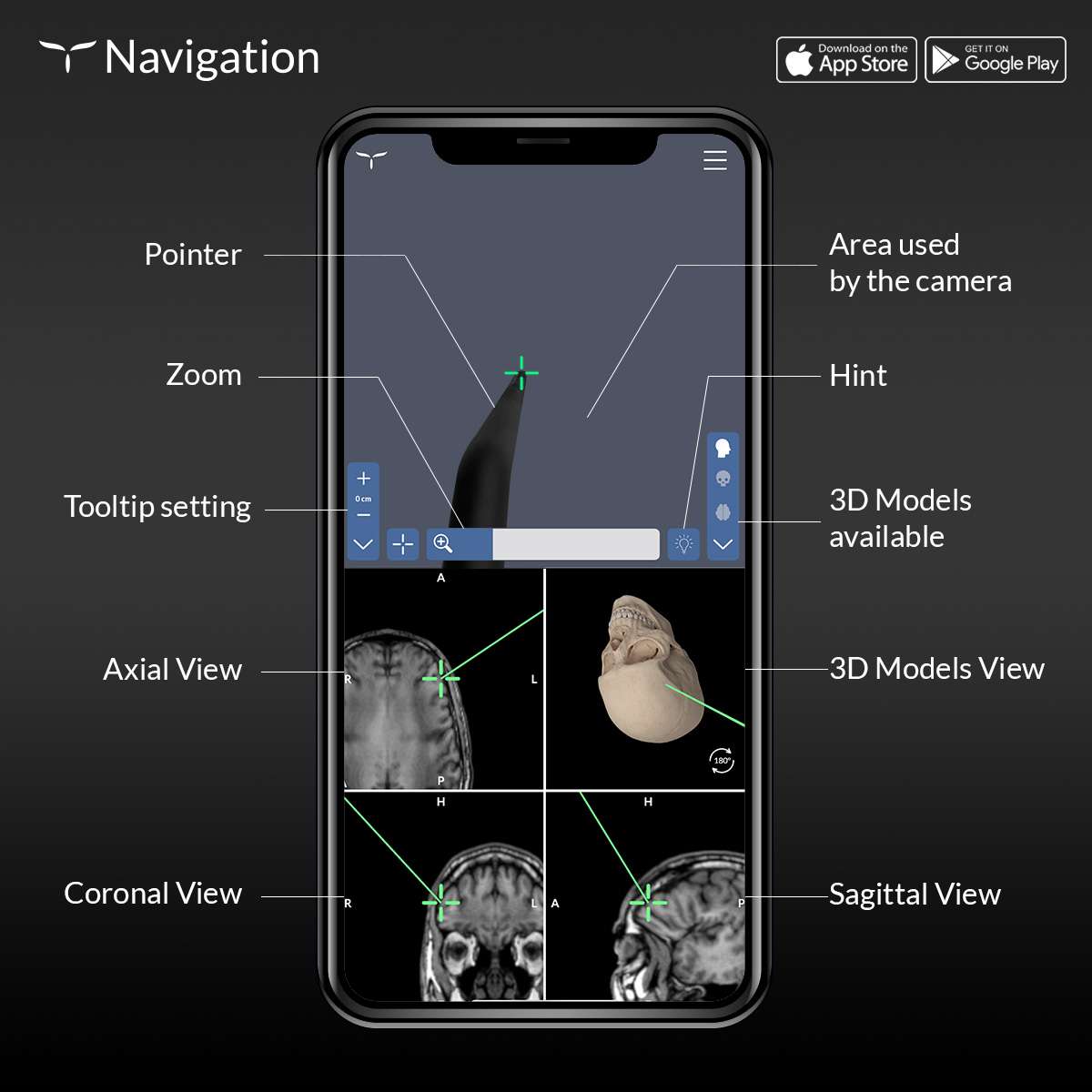 Navigation Pen