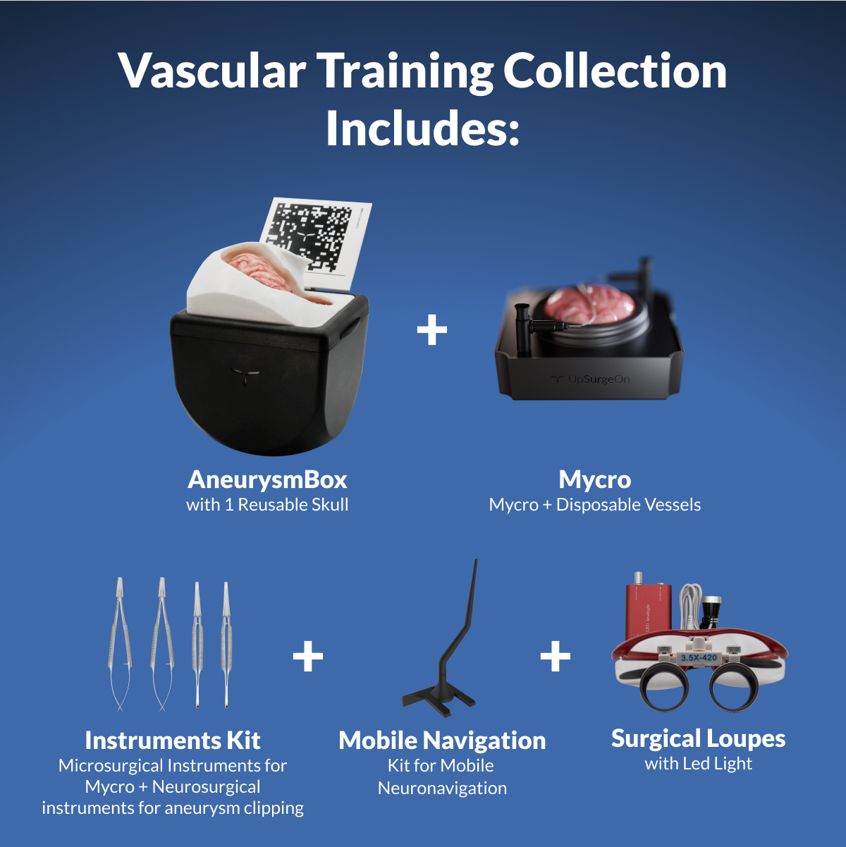 Vascular Training Collection